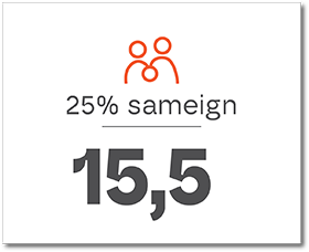 25% sameign – 15,5 mkr